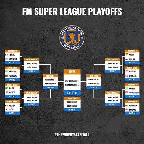 TeamFixtures .